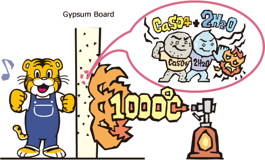 Fire protection / Fire resistance