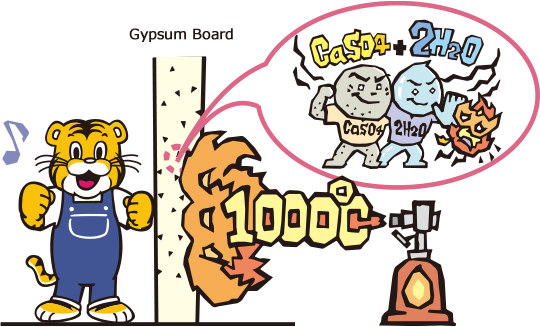 Fire resistance in Tiger Board