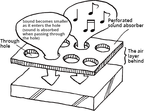 YOSHINO GYPSUM CO.,LTD
