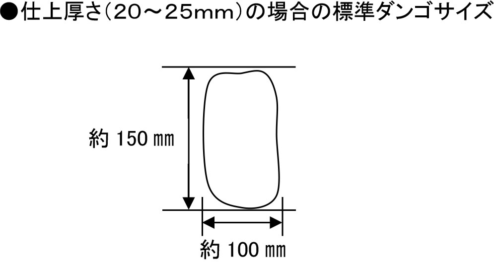 GL工法必須の5ヶ条参考画像