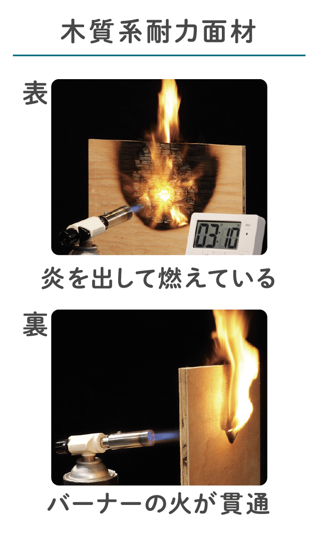 木質系耐力面材は表面は炎を出して燃えており、裏面はバーナーの火が貫通
