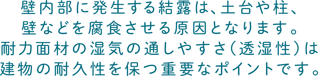壁内部に発生する結露は、土台や柱、壁などを腐食させる原因となります。耐力面材の湿気の通しやすさ（透湿性）は建物の耐久性を保つ重要なポイントです。