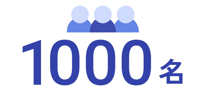 1000名